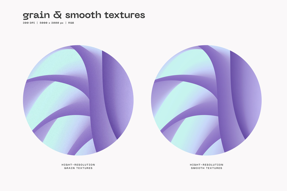 Holographic Gradient Backgrounds
