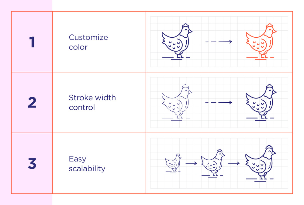 Food & Drinks – 100 Line Icons