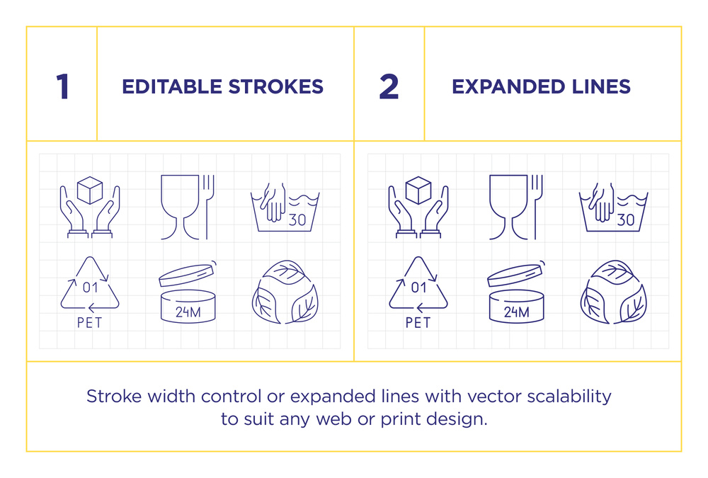 Packaging Symbols – 200 Line Icons