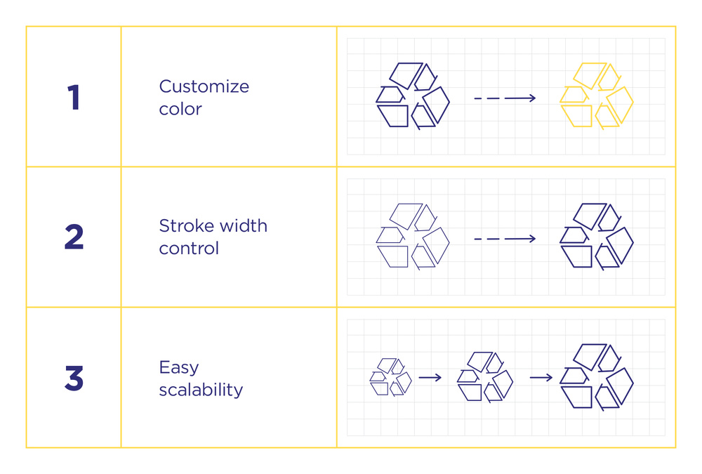 Packaging Symbols – 200 Line Icons