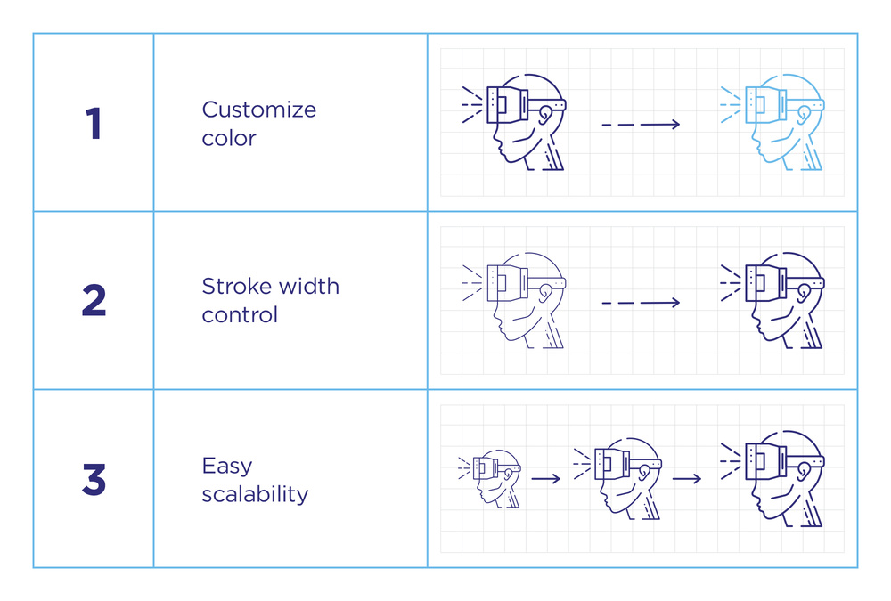 Technology – 110 Line Icons