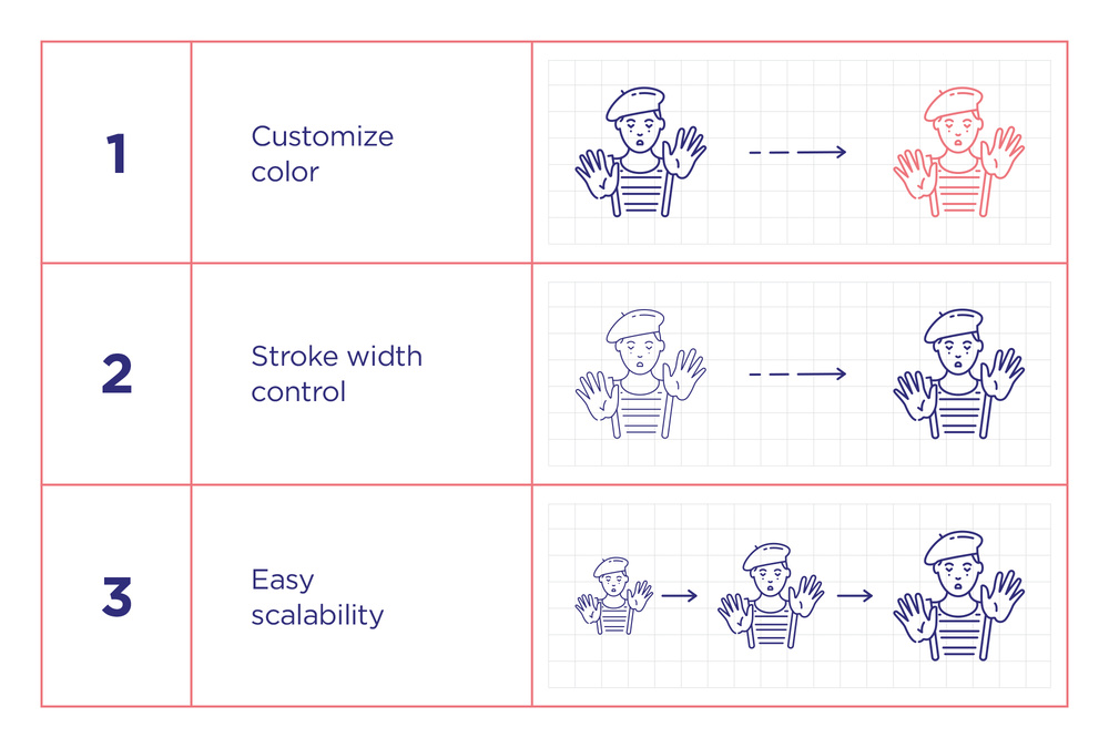 Art and Crafting – 110 Line Icons
