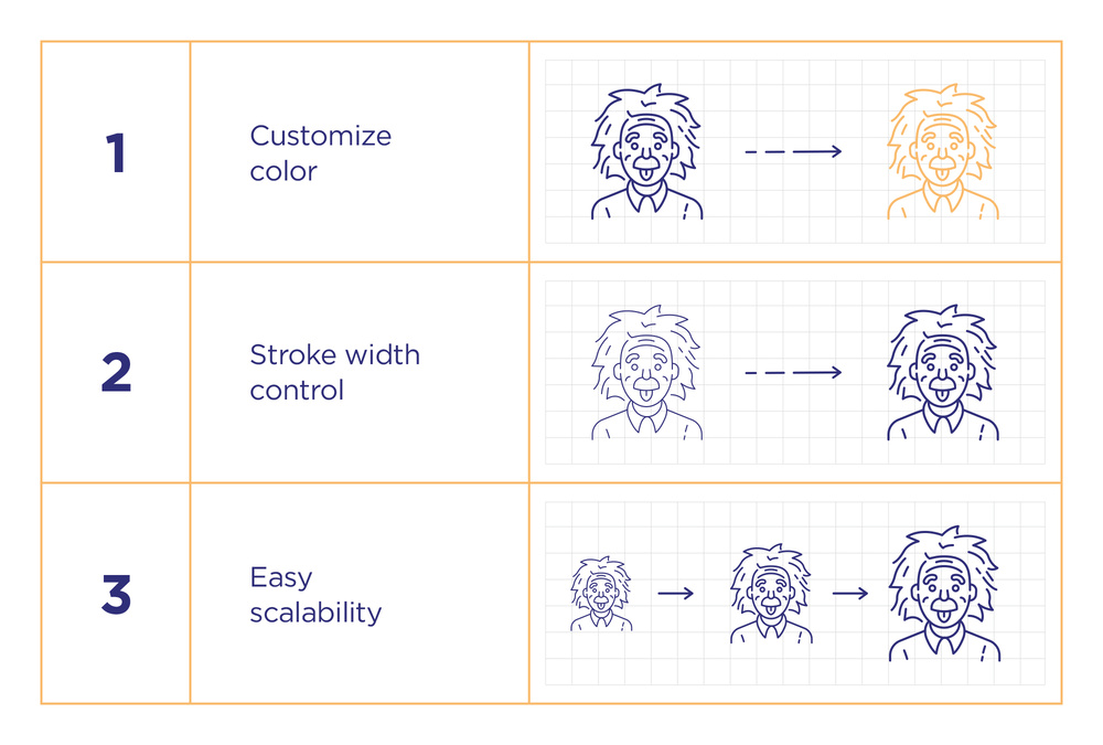 Education and Science – 100 Line Icons