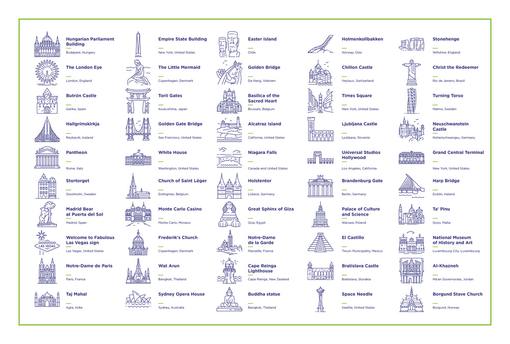 Landmarks – 100 Line Icons