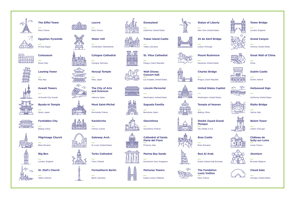 Landmarks – 100 Line Icons