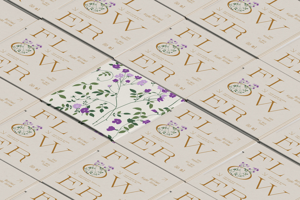 Floral Retro Label Set