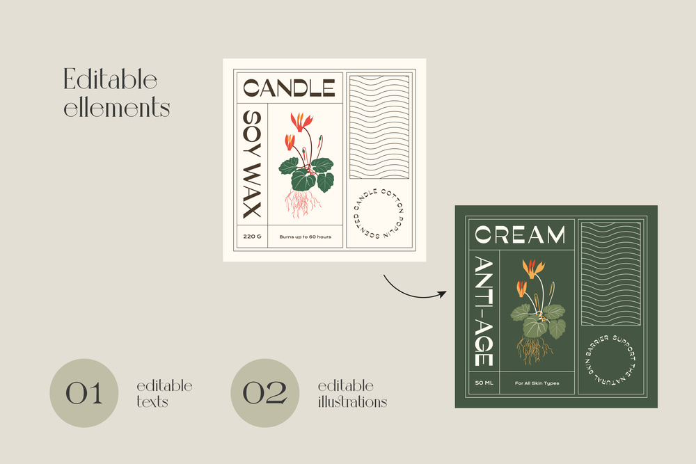 Floral Retro Label Set